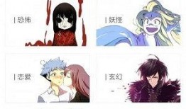 91动漫网,动漫迷的乐园，精彩内容一网打尽